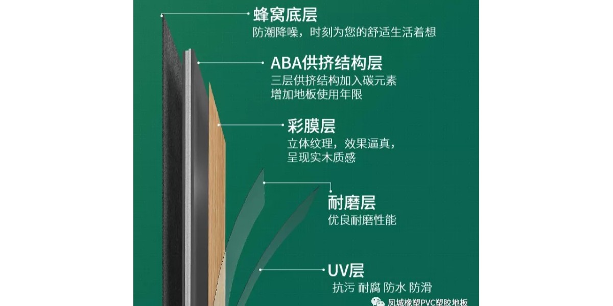 如何鑒別優(yōu)質(zhì)的SPC石塑鎖扣地板？【鳳城橡塑pvc地板】